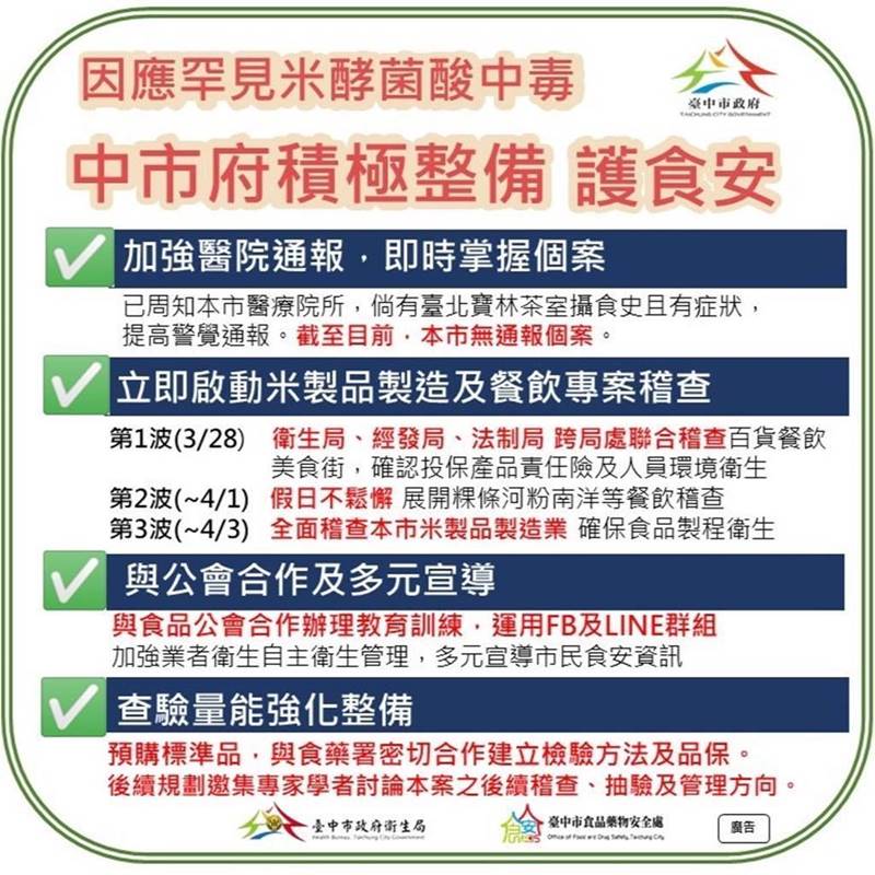 ▲因應罕見米酵菌酸中毒，中市府積極整備護食安。（食安處提供）