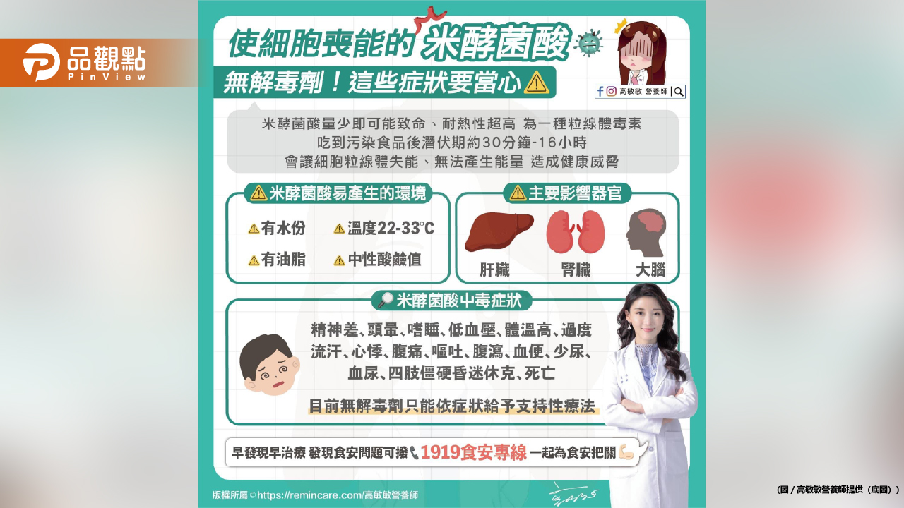 使細胞喪能的米酵菌酸,無解毒劑,這些症狀要當心!