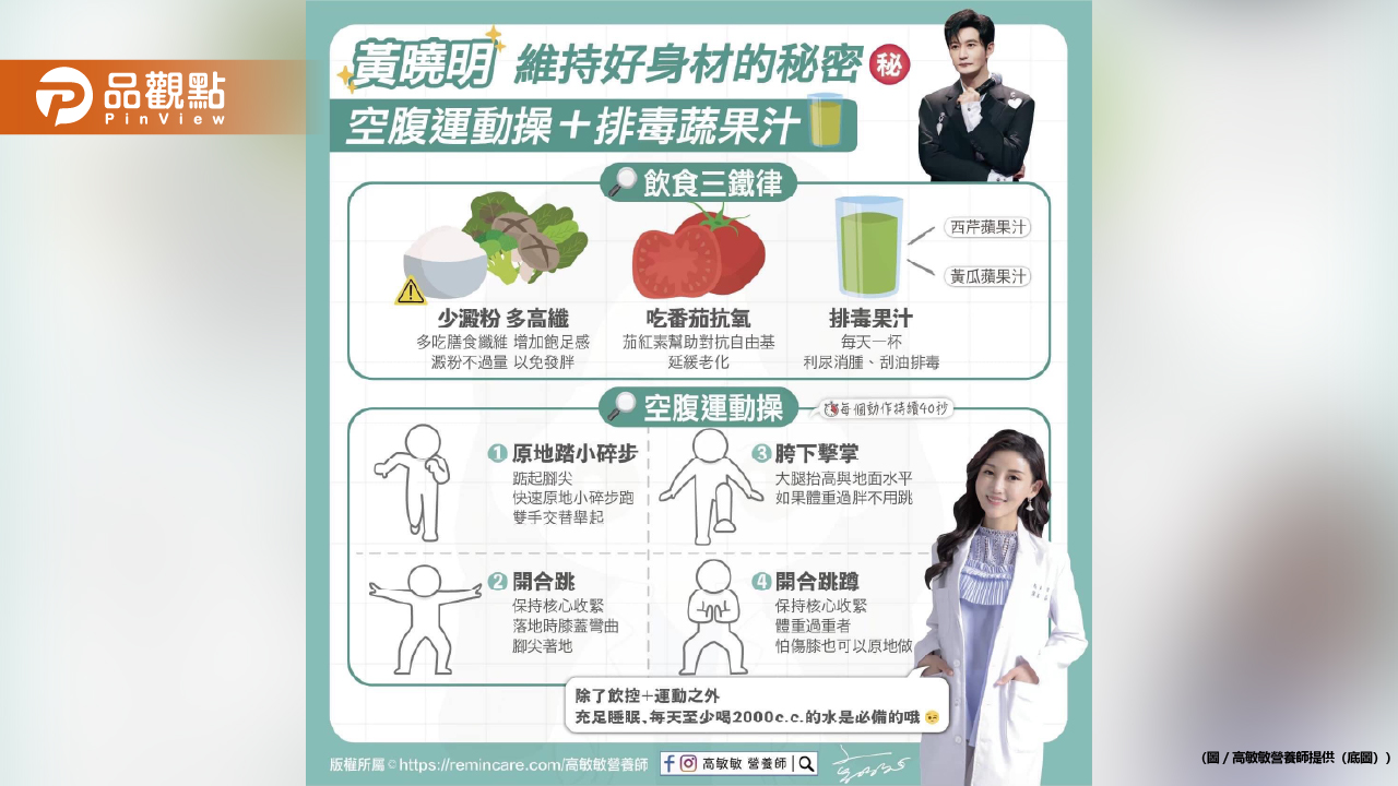 黃曉明的的秘密食材 竟然一個月瘦了12公斤?!