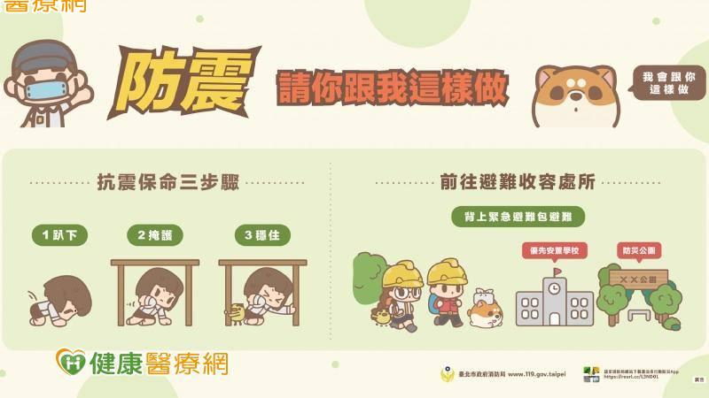 花蓮7.2地震!921後最大規模 抗震保命3步驟