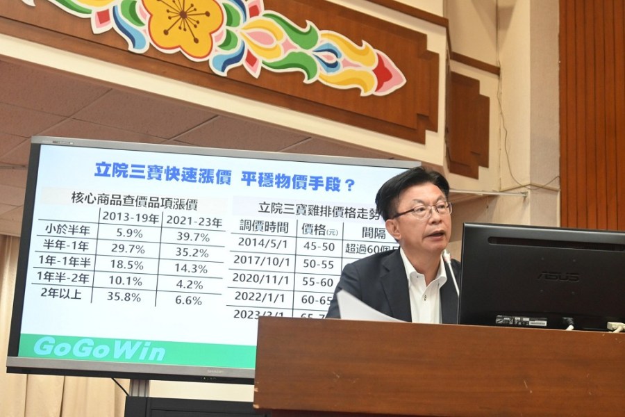 受強震影響財委會停開一次 郭國文：地震基金要從寬、從快認定 245