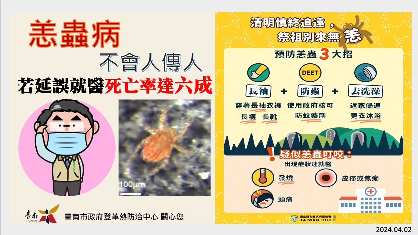 清明連假掃墓踏青，做好防護才能安然無恙！　