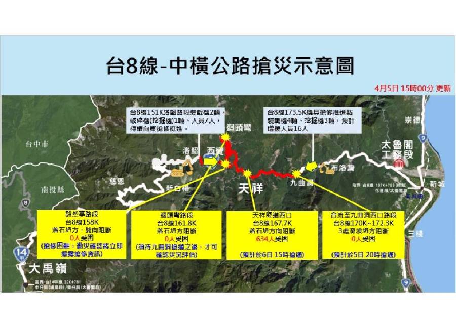 0403地震花蓮已10死 5小時搶修11公里仍634人受困山區 221 cnews204240405a02