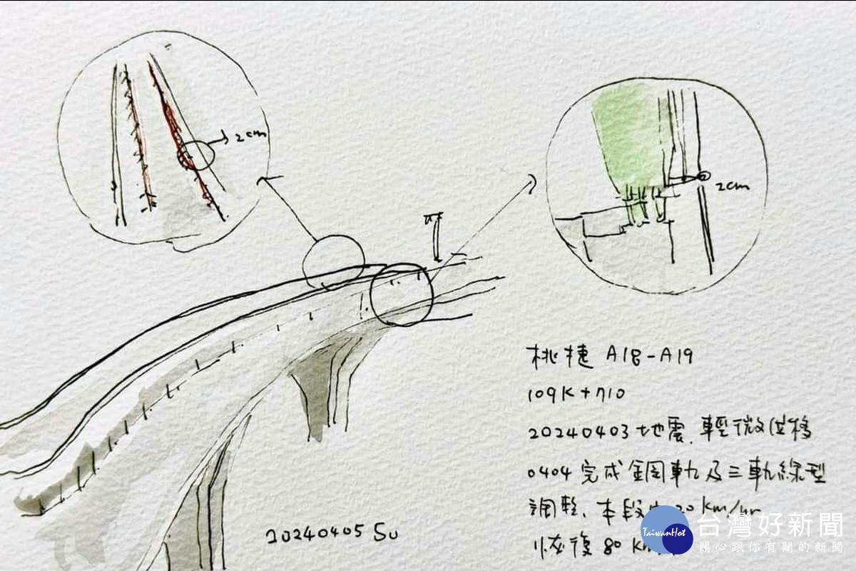 桃園市副市長蘇俊賓手繪機捷軌道位移圖稿。<br /><br />