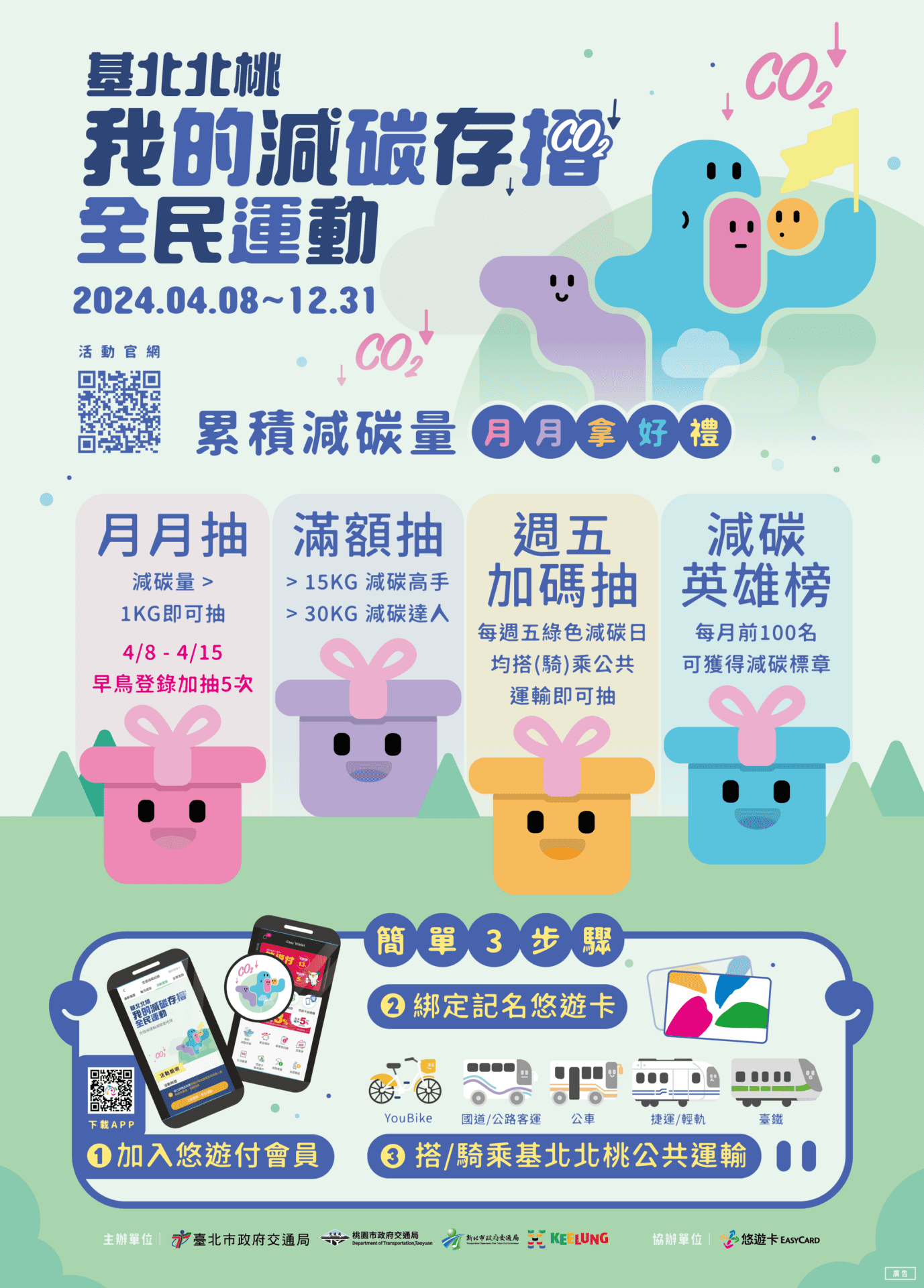 基北北桃「我的減碳存摺」4/8開跑　新北交通局籲一起減碳愛地球