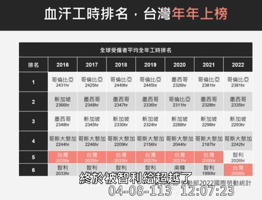 (圖/翻攝YOUTUBE)