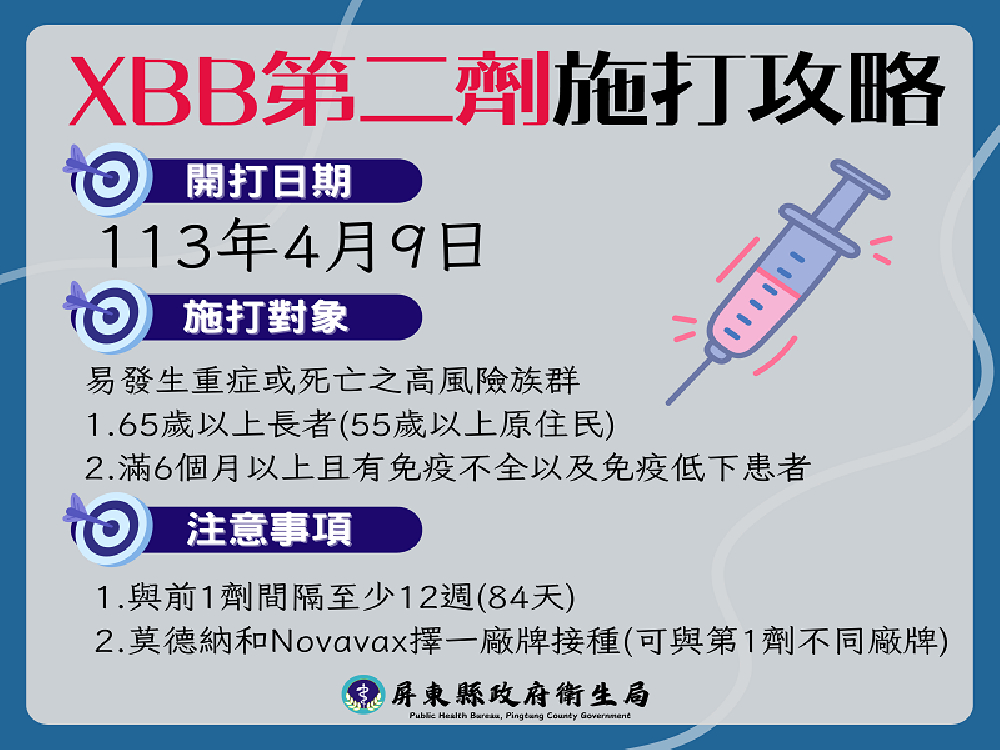 防範新冠疫情併發症，4月9日起提供高風險族群第2劑  新冠XBB疫苗接種服務