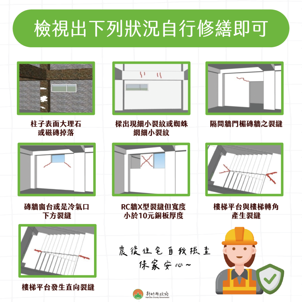▲檢視出下列狀況自行修繕即可。（新竹縣政府提供）
