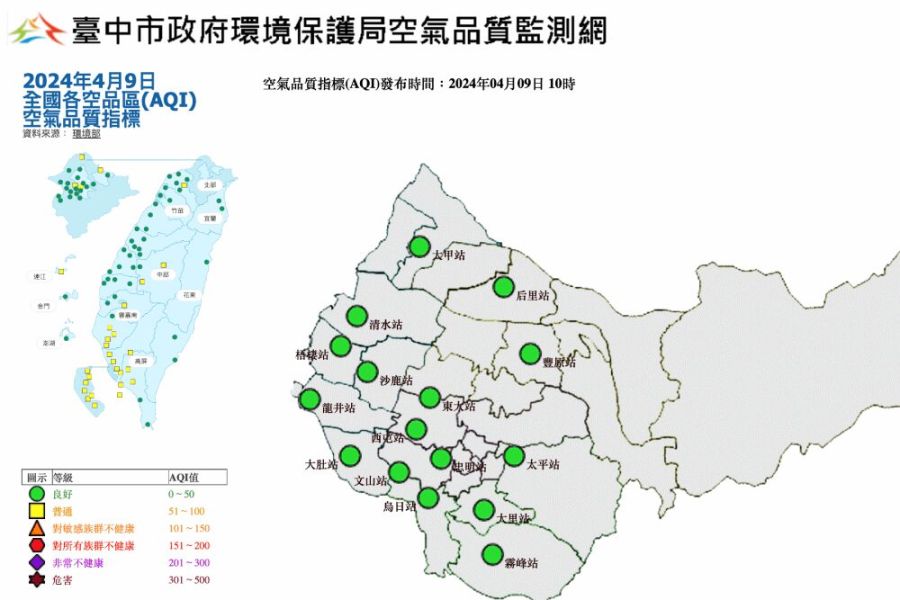 PM 2.5年均值大幅下降!盧秀燕:盼跨區域改善 持續精進台中空品 222 照片來源:台中市政府