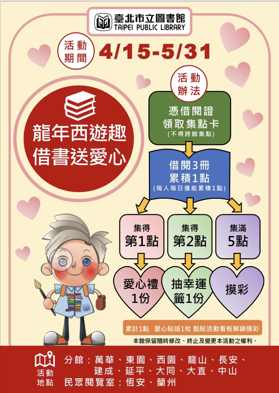 圖/台北市政府提供