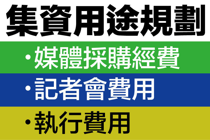 集資用途規劃有媒體採購經費、記者會費用以及執行費用三大重點。