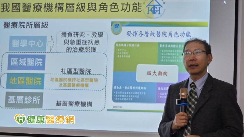 209家地區醫院凋零、行政院未落實承諾 社協籲新內閣壯大社區醫療