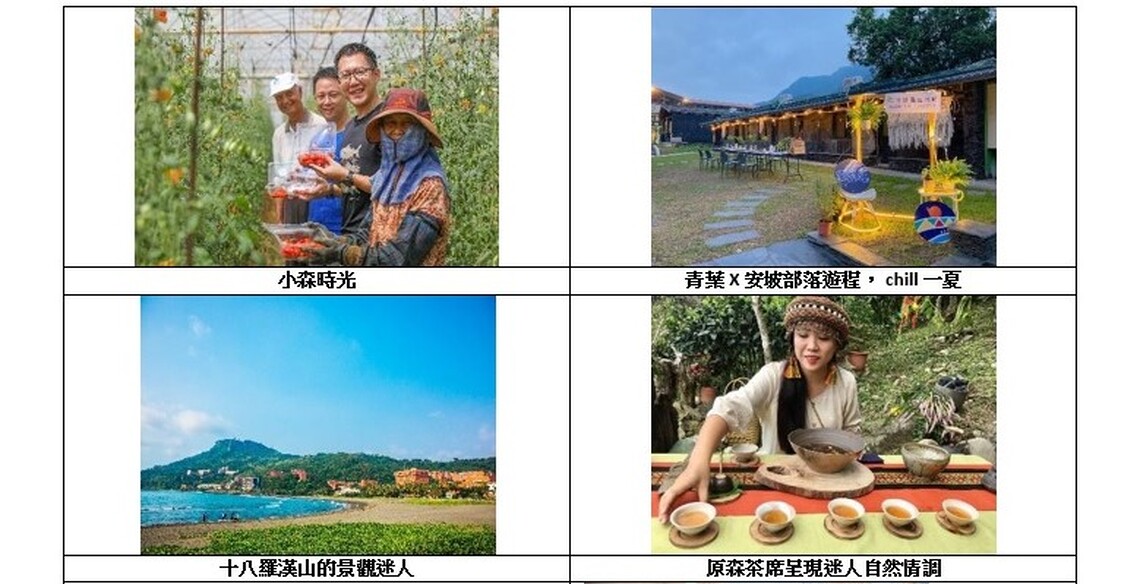 山海流動新玩法!高雄觀光圈創新遊程上山趣