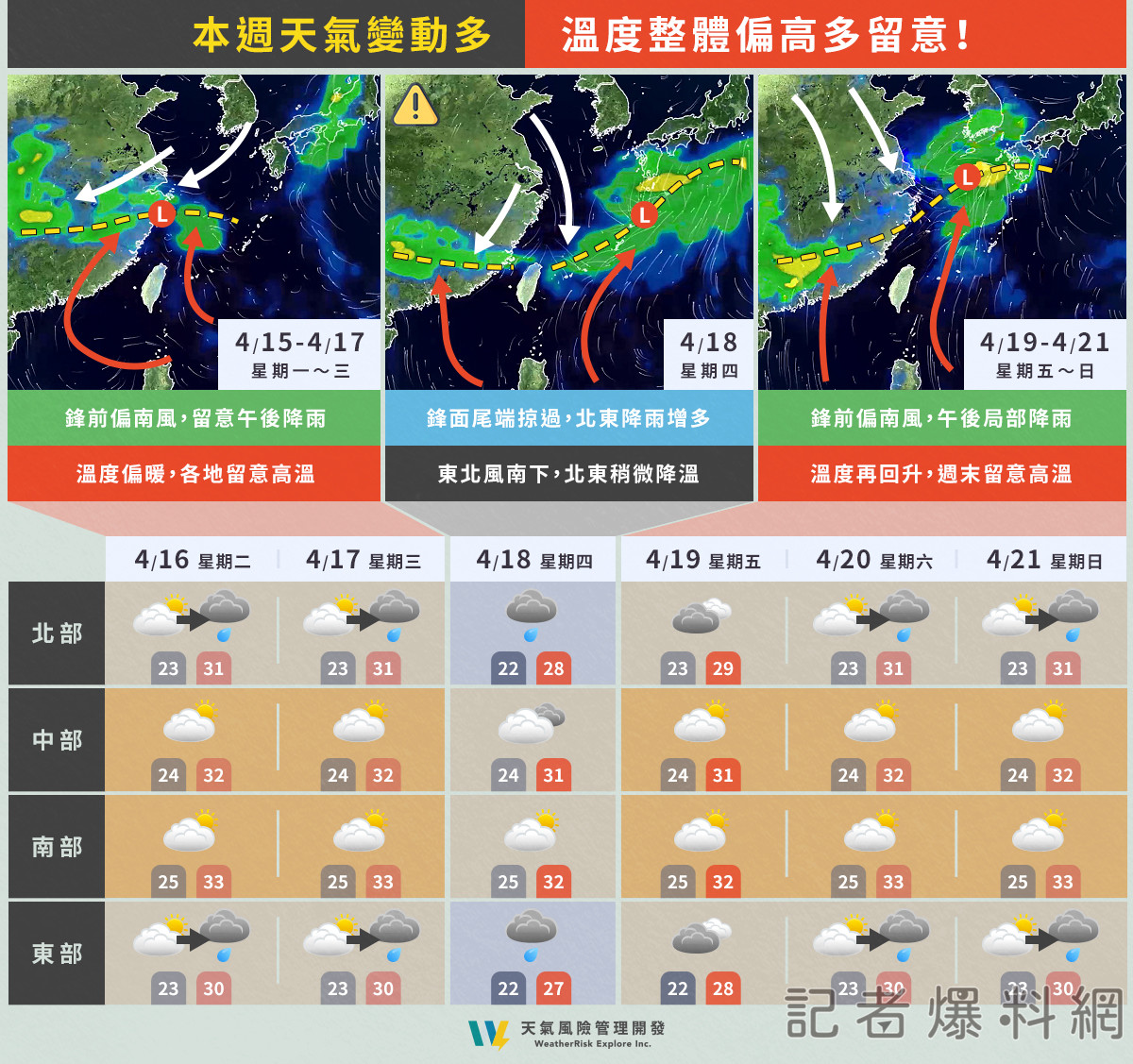 圖片翻攝 天氣風險 臉書