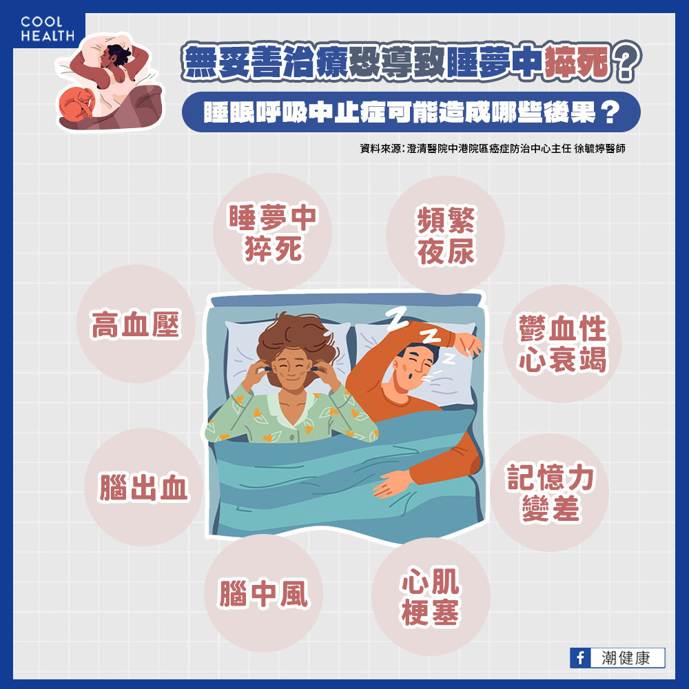 睡眠呼吸中止症恐奪命? 醫:恐併發「全身性6大疾病」 睡眠呼吸中止症恐奪命? 醫:恐併發「全身性6大疾病」