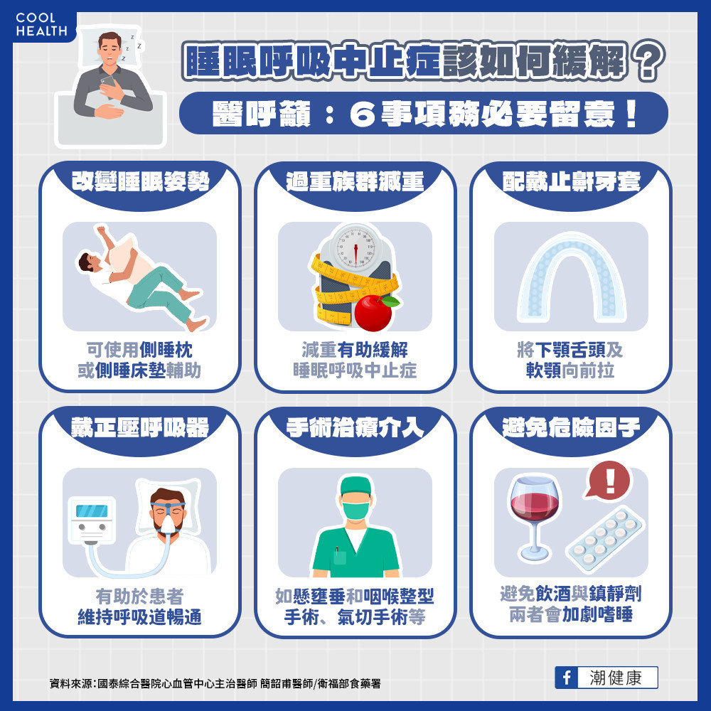 睡眠呼吸中止症該如何緩解? 遇「1狀況」恐需要動手術 睡眠呼吸中止症該如何緩解? 遇「1狀況」恐需要動手術