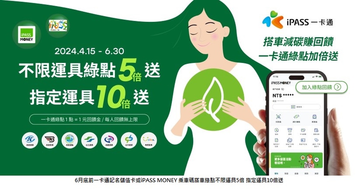 一卡通響應減碳綠生活  6月底前搭車綠點最高10倍送