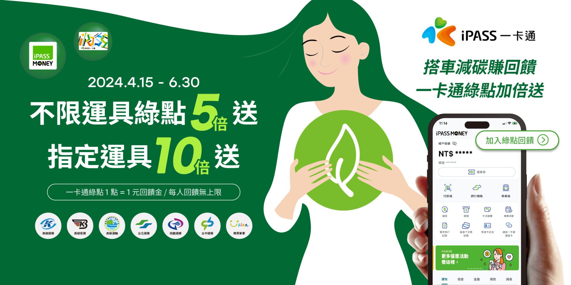 一卡通響應減碳綠生活　6月底前搭車綠點最高10倍送