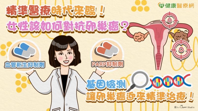 精準醫療時代來臨!女性該如何對抗卵巢癌? 基因檢測讓卵巢癌迎來精準治療!