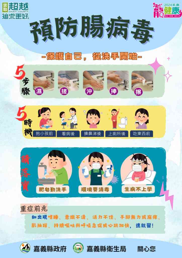 ▲如發現幼兒出現肢體無力麻痺，或有嗜睡、意識不清、活力不佳、手腳無力、肌抽躍（無故驚嚇或突然間全身肌肉收縮）、持續嘔吐與呼吸急促或心跳加快等腸病毒重症前兆病徵，請儘速至重症責任醫院就醫。（嘉義縣政府提供）