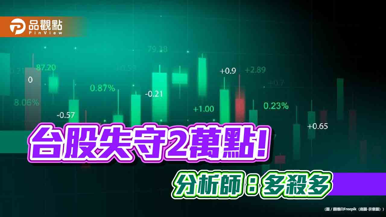 台股大跌547點「失守2萬」!分析師:還沒翻空 短線看台積電法說