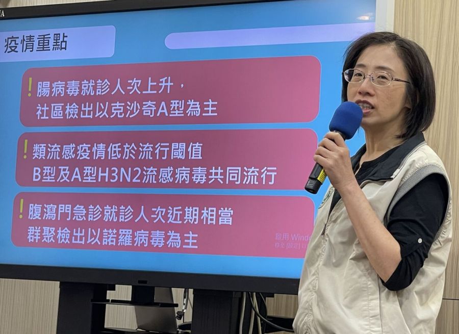 單週近14萬人「拉」進醫院！ 全台連爆203起腹瀉群聚「8成禍首是它」 207