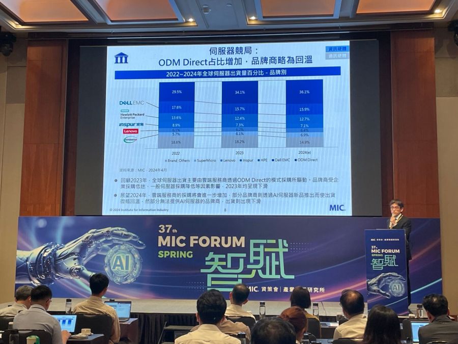 【MIC智賦3-1】2024年資通訊產業整體環境與產業關鍵 AI主導下的新機遇與挑戰 212 【MIC智賦3-1】2024年資通訊產業整體環境與產業關鍵 AI主導下的新機遇與挑戰 211
