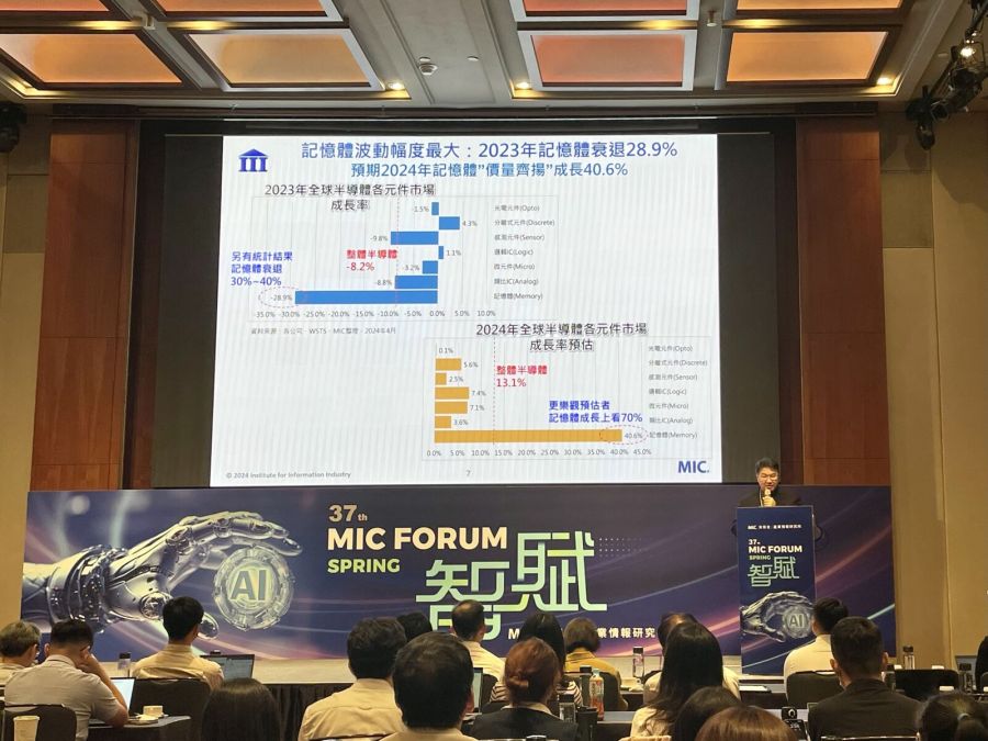 【MIC智賦3-2】走出高庫存陰霾 2024半導體供應鏈迎來復甦 212 CNEWS195240416a01