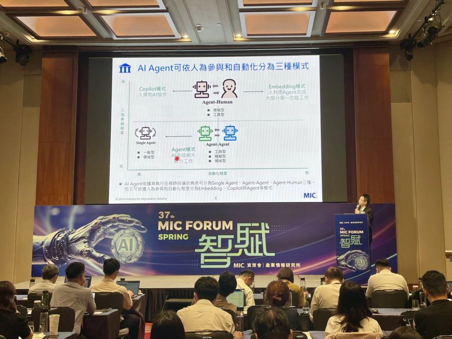 【MIC智賦3-3】2024資服業趨勢大揭密 AI、雲端、物聯網塑造未來 207