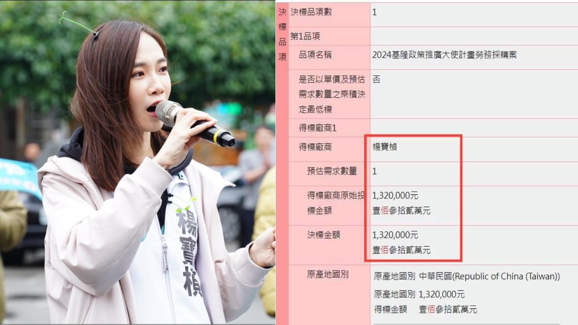 民眾黨前發言人楊寶楨出任今年度基隆政策大使,基隆市政府挨批標案「量身定做」。左圖翻攝楊寶楨、右圖翻攝王定宇臉書