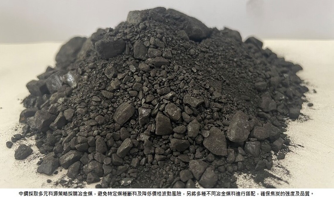 中鋼運用AI智慧配煤技術 降減原料採購成本