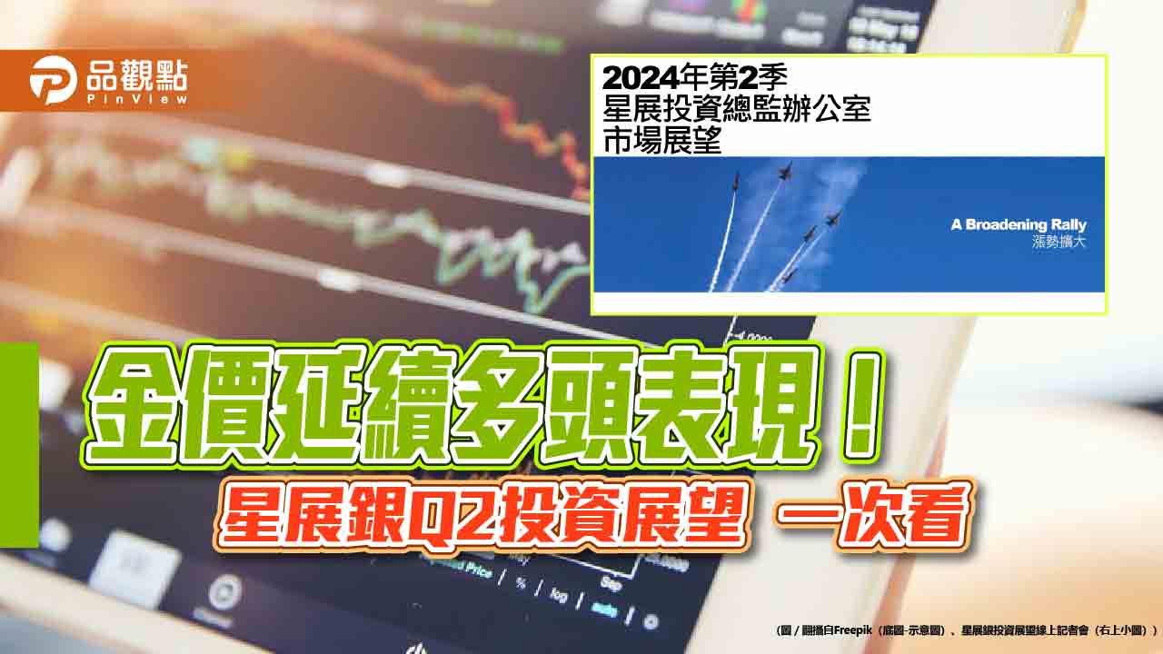 星展銀Q2維持看淡股市!能源、醫療保健有機會落後補漲 美股漲勢可望擴大
