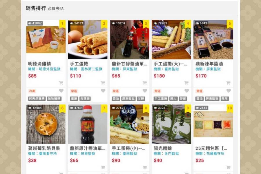 【矯正面面觀2-1】從捧場賣到商品缺貨 矯正商城夯Youtuber都狂推 202 【矯正面面觀2-1】從捧場賣到商品缺貨 矯正商城夯Youtuber都狂推 201