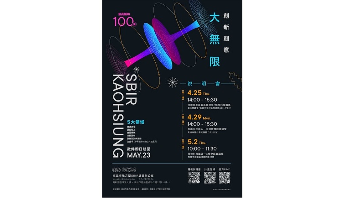 2024高雄SBIR徵案起跑 創新研發補助最高百萬元