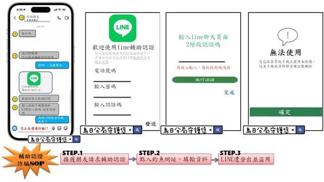 媽祖有保佑  烏日警即時攔阻釣魚簡訊