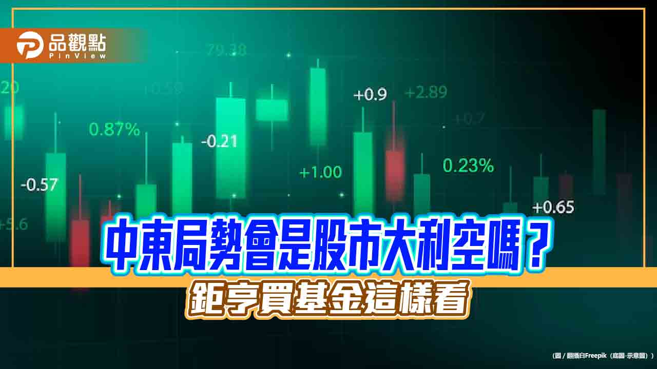 擔心中東局勢衝擊股市?鉅亨買基金:留意全球股票基金與美股基金