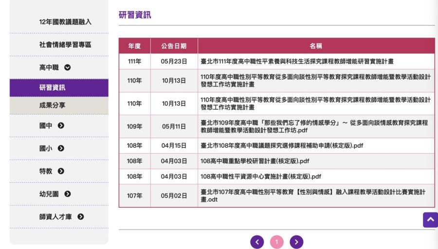北市性平網「課程與教學」3年未更新 許淑華:加強監督 216 北市性平網「課程與教學」3年未更新 許淑華:加強監督 215