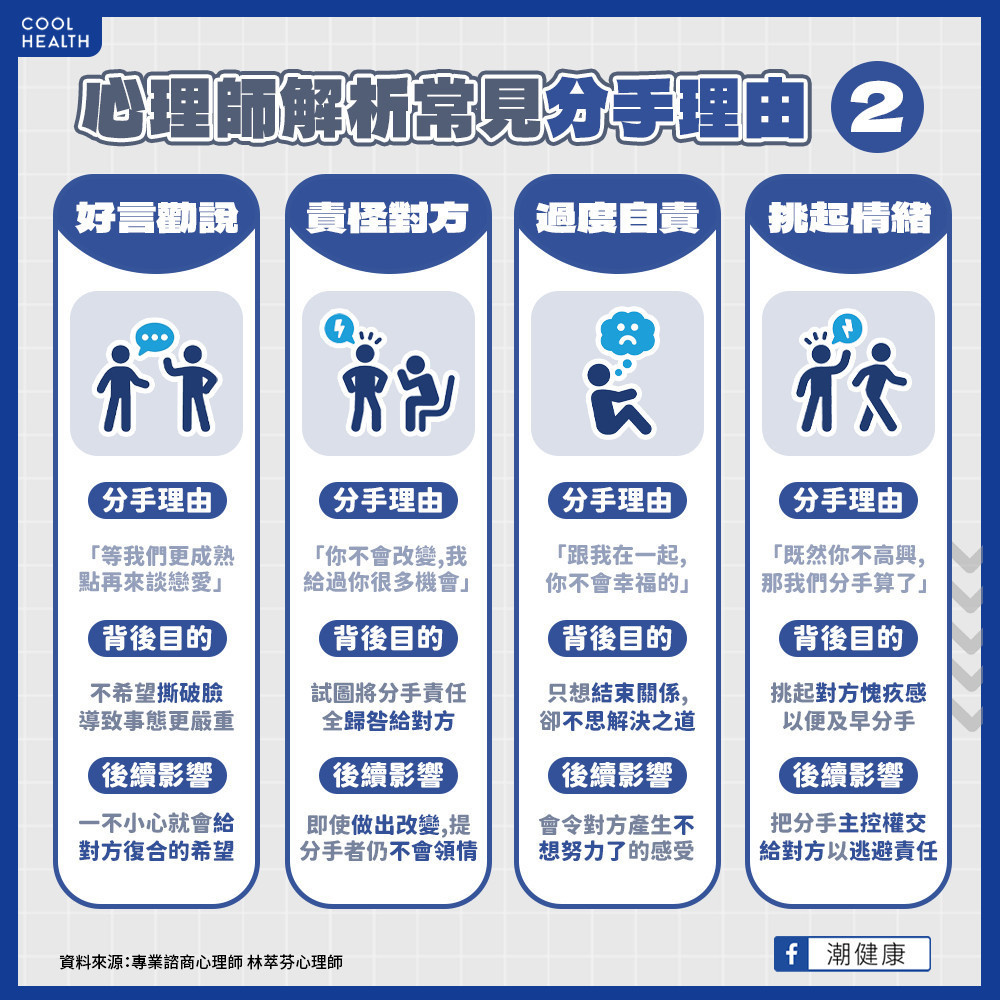 知名男演員出軌後人間蒸發! 心理師分析男方行為:分手後逃避「不僅可恥也沒用」 知名男演員出軌後人間蒸發! 心理師分析男方行為:分手後逃避「不僅可恥也沒用」