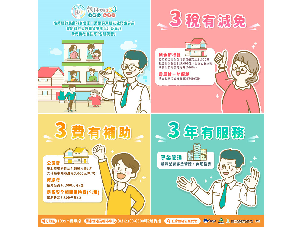 屏東縣推動社會住宅包租代管房東房客享多種優惠