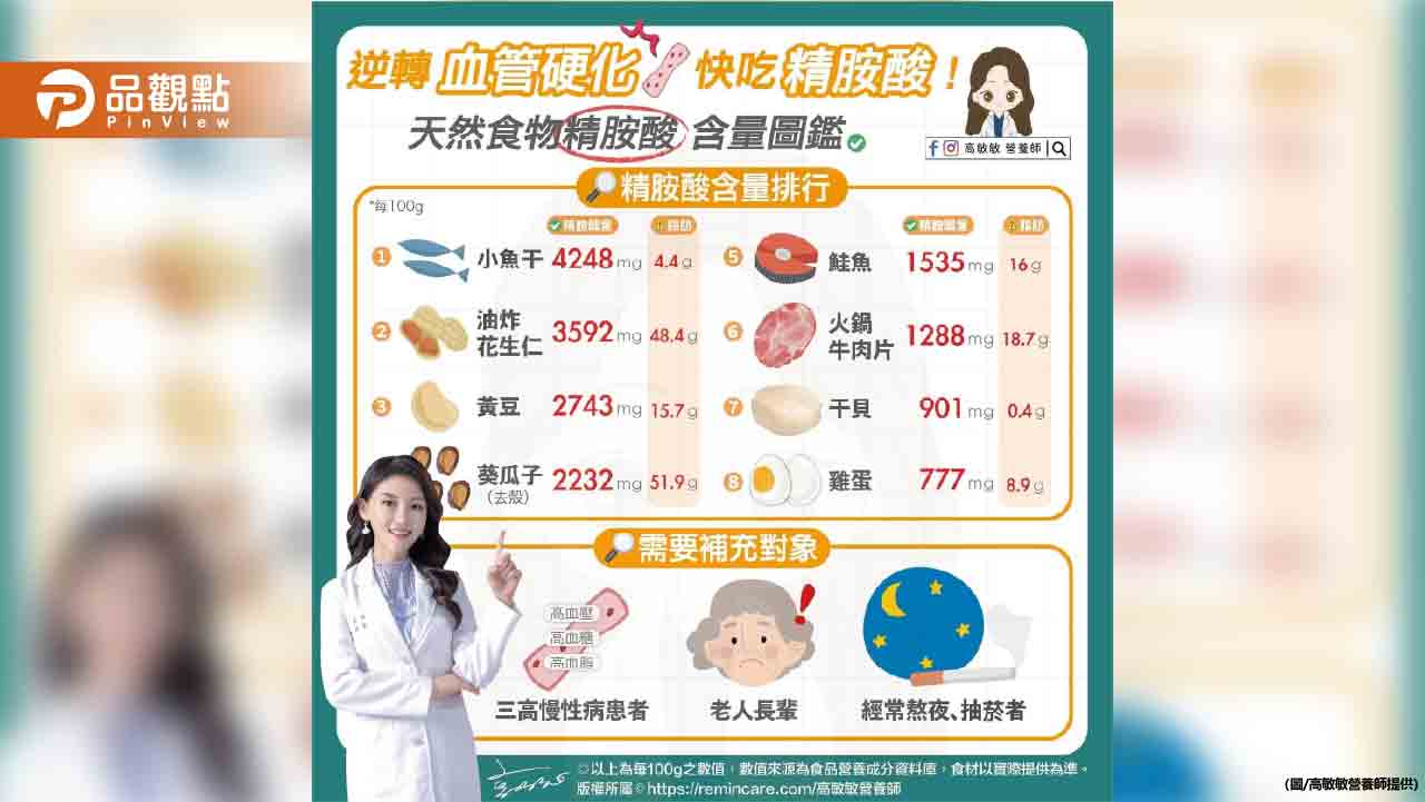 你們是不是都以為自己的身體 跟外表一樣青春健康?