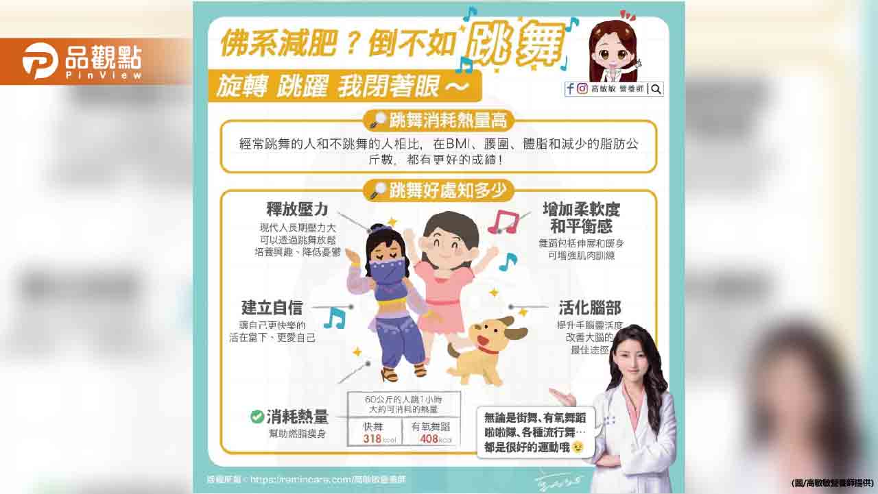 想要佛系減肥?倒不如跳舞