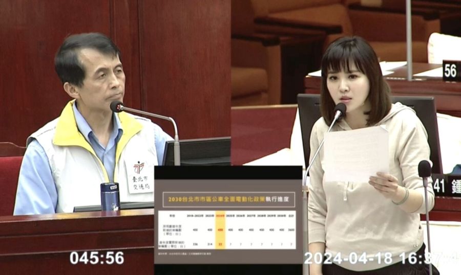 不買國家隊電巴就0補助 交通局長謝銘鴻:台北會率先來做氫能電巴 198 不買國家隊電巴就0補助 交通局長謝銘鴻:台北會率先來做氫能電巴 197
