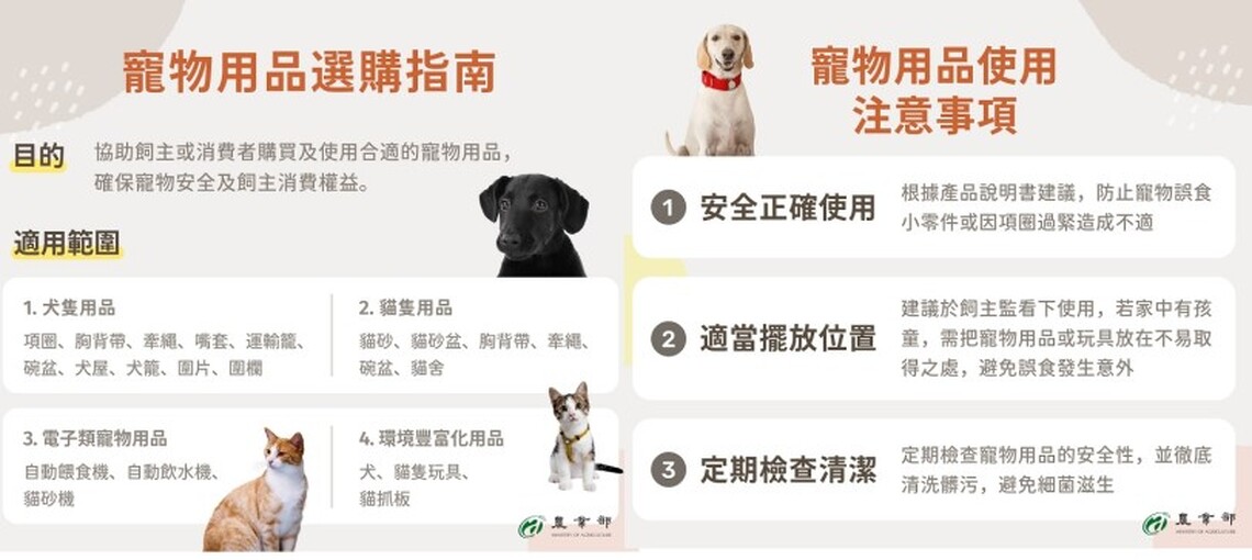 寵物用品選購指南 引導飼主挑選符合寵物需求之商品