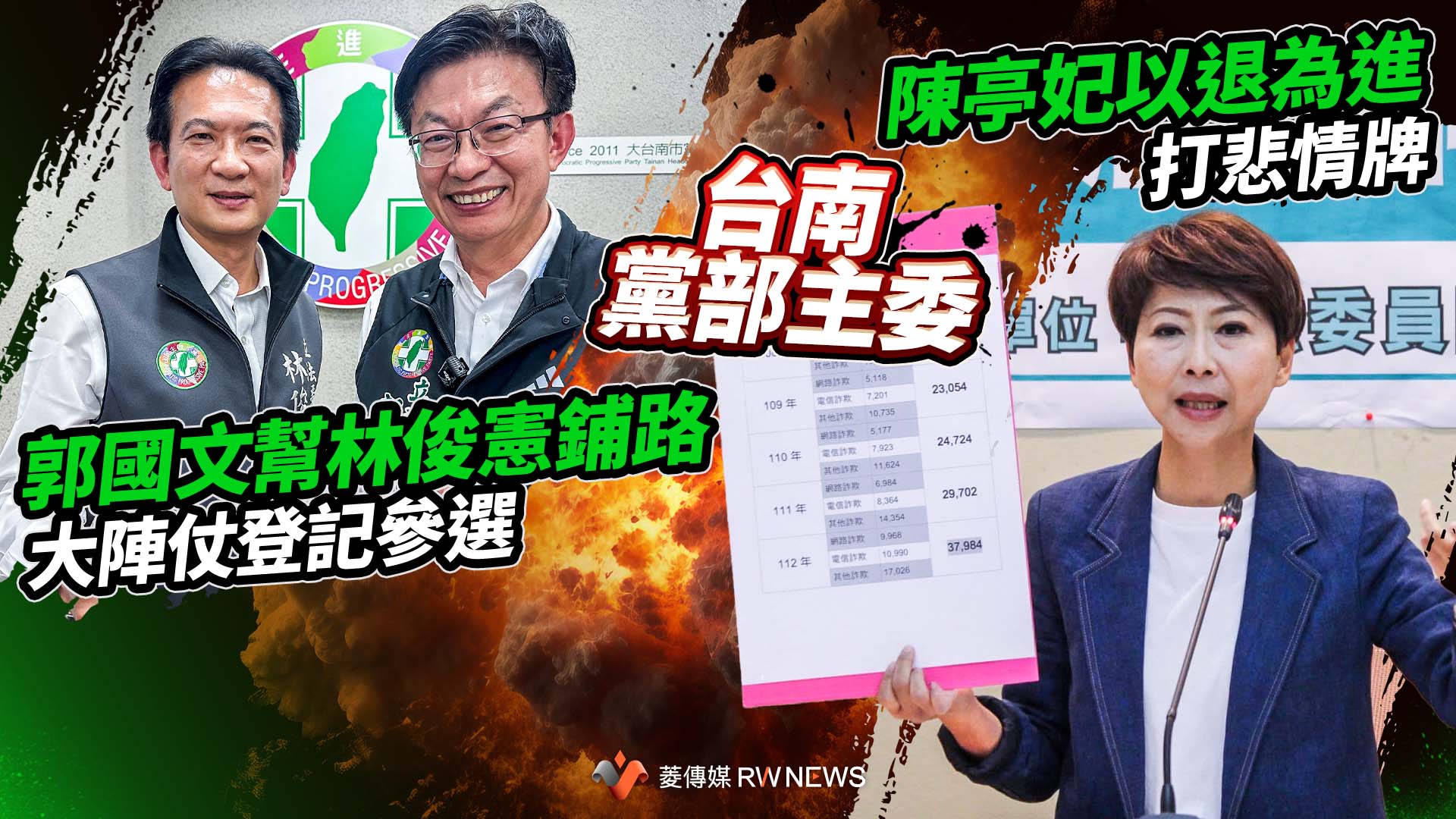 台南黨部主委/郭國文幫林俊憲鋪路大陣仗登記參選 陳亭妃以退為進打悲情牌