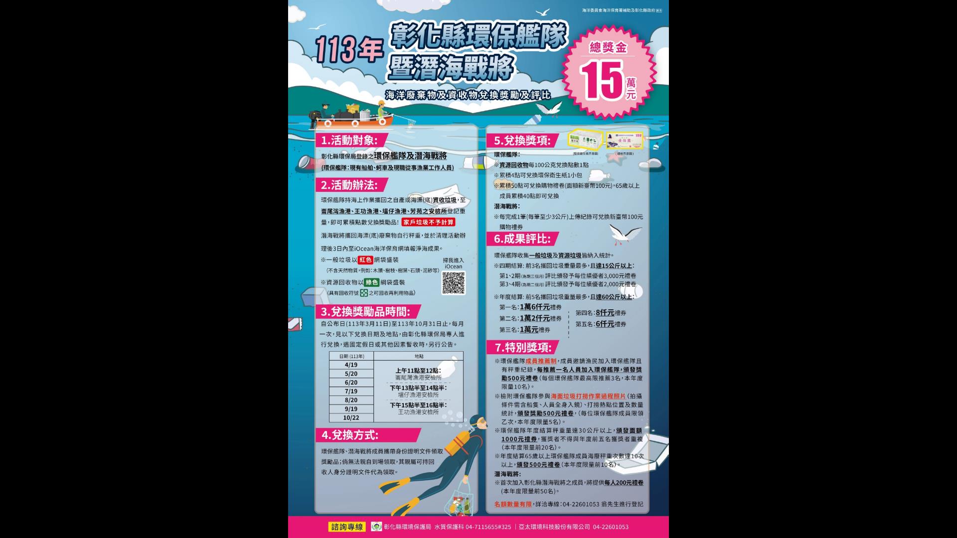 ▲彰化縣環境保護局推動環保艦隊計畫，已有273艘船筏加入此行列，透過在地漁民及蚵農的一邊作業一邊打撈海洋垃圾，一同守護海洋。（彰化縣環保局提供）
