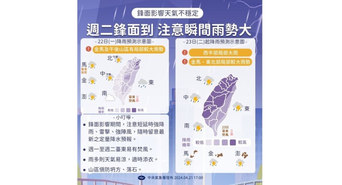 鋒面接近中！ 北東今偶有雨勢 明起降雨範圍擴大