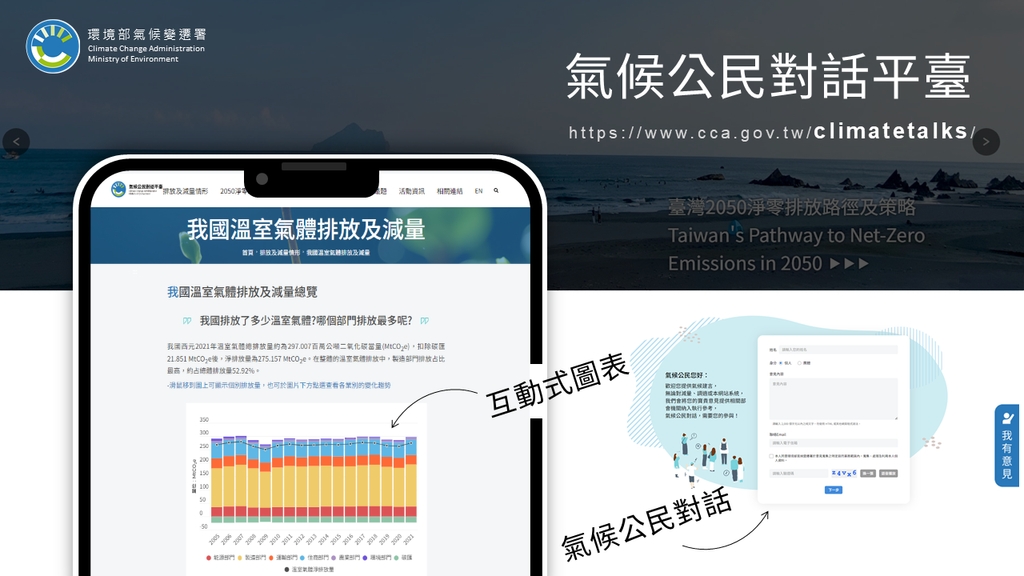 氣候公民對話平臺（圖：環境部氣候變遷署）