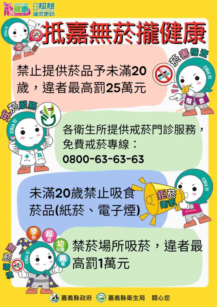 ▲嘉義縣衛生局110年推出「反菸Q寶」及16張Line貼圖，在教材教具、海報、圖卡、宣導品加上Q寶圖像。（嘉義縣政府提供）