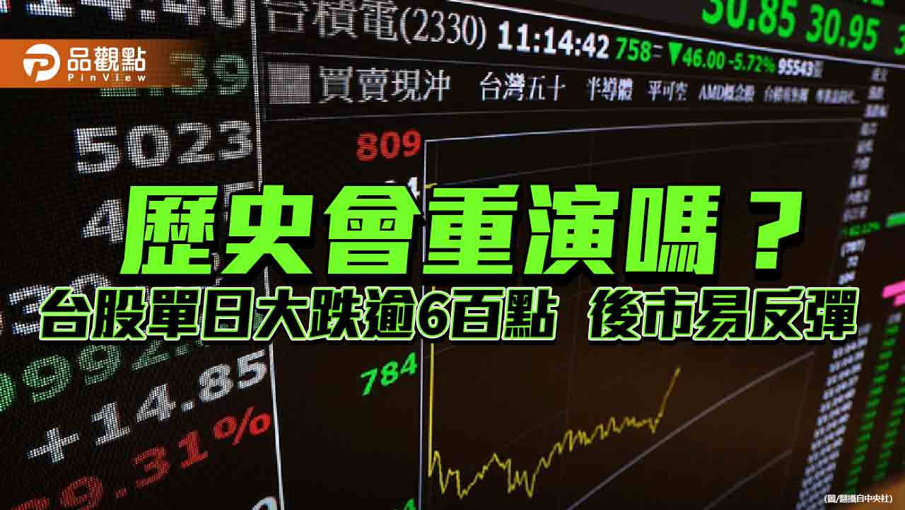 台股今先盛後衰！過往單日重挫逾600 點後市統計法人、分析師這樣說