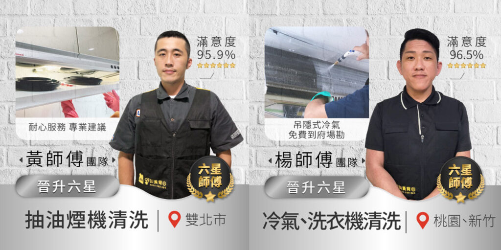 呼叫黃背心獨創滿意度認證機制,「六星級師傅」是消費者滿意爆棚選出來的。